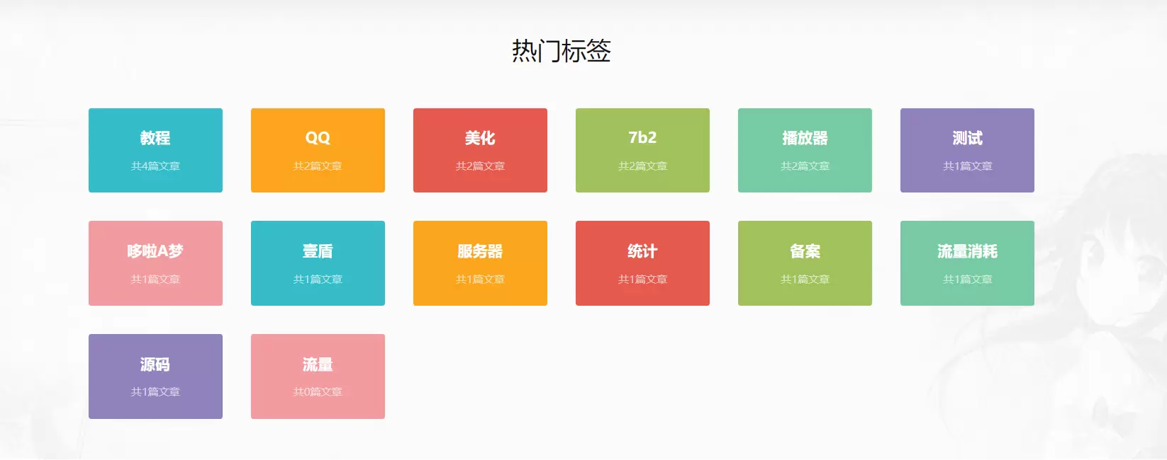 7b2美化-彩色标签云